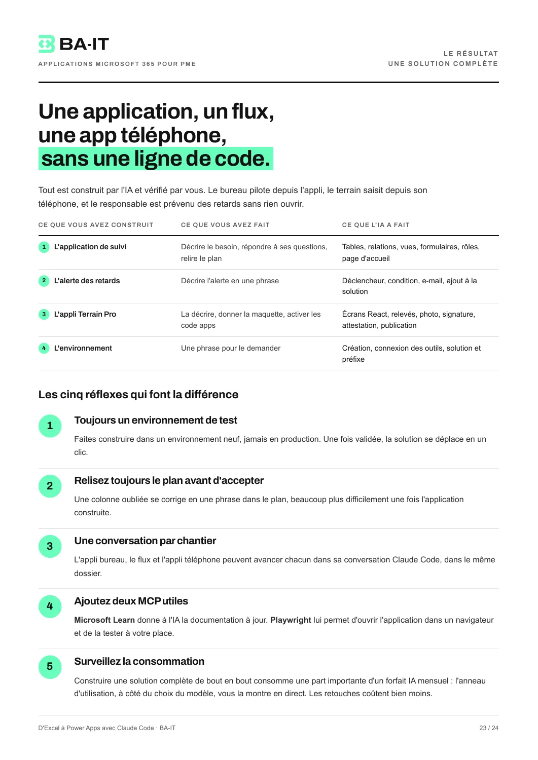 Page 23 du guide : aperçu du pas-à-pas Power Platform